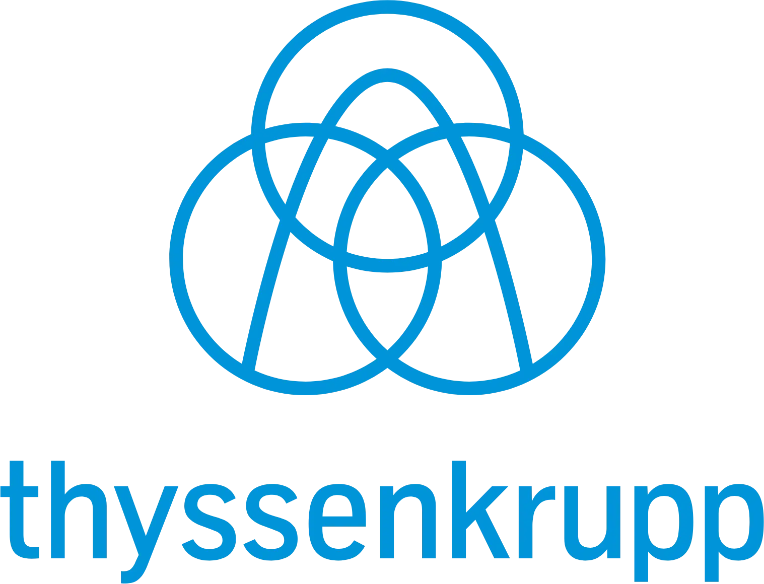 thyssenkrupp Steel Europe